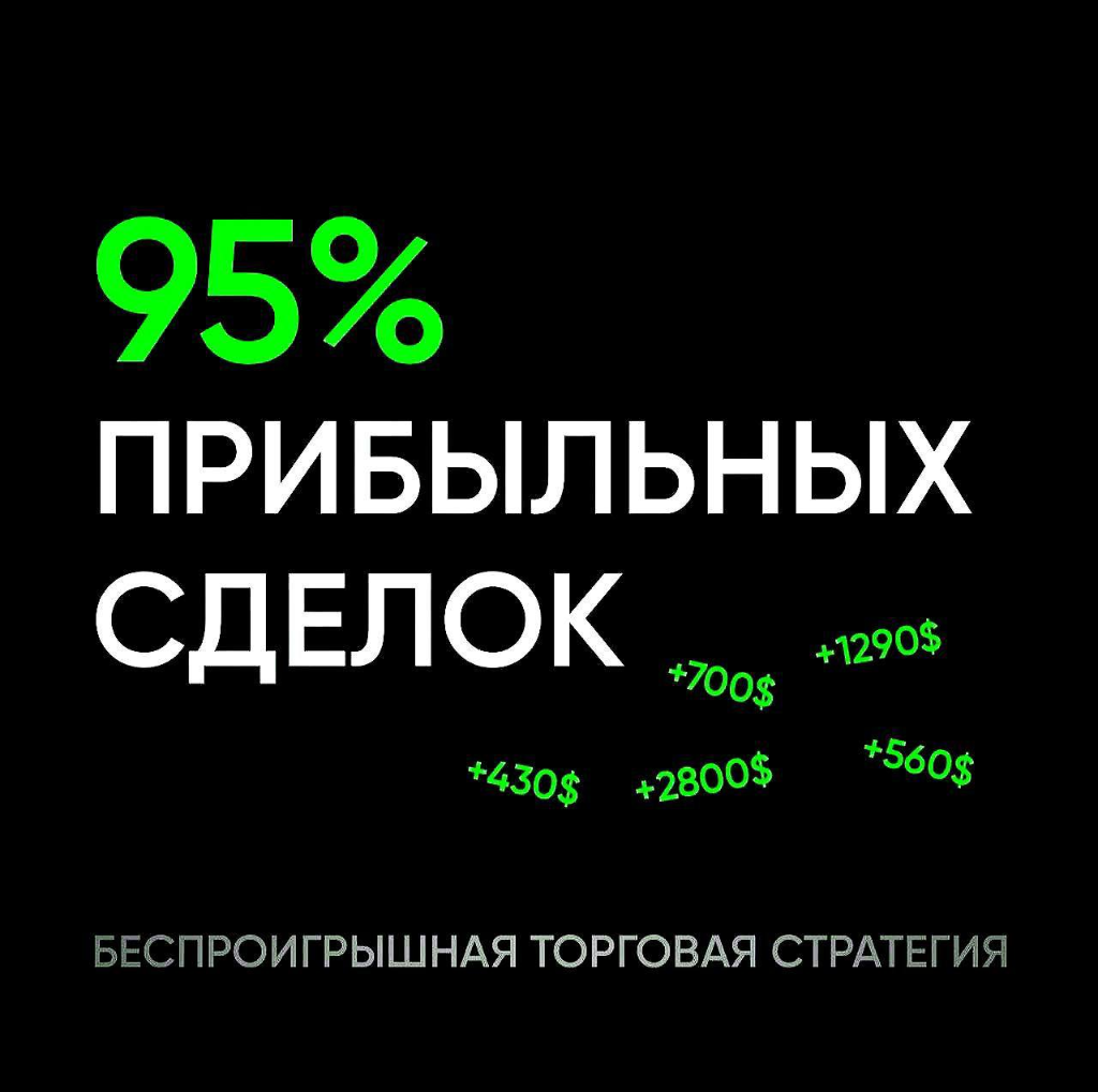 Торговая стратегия